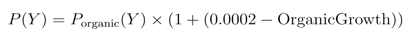 Daily Boost Formula